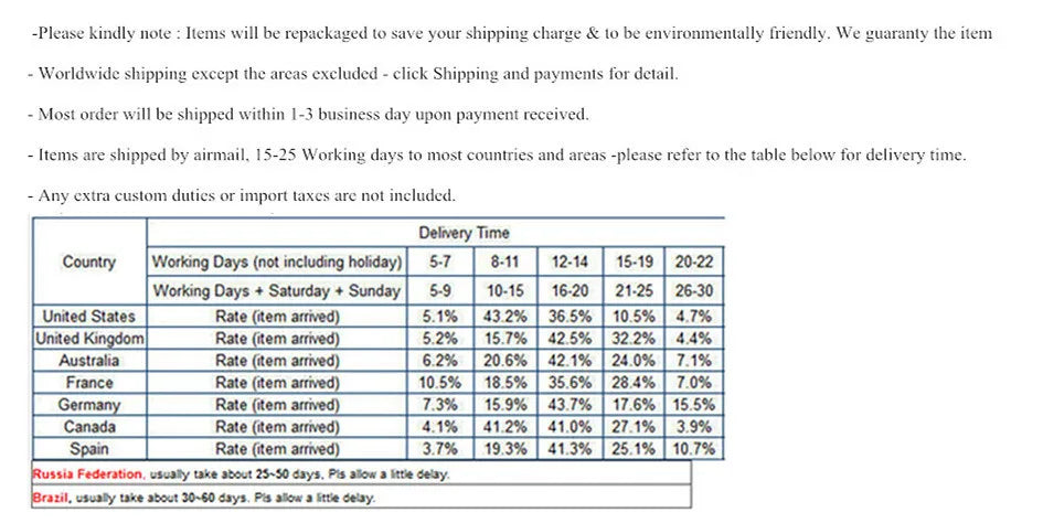 Rose Gold White Watch Women Watch Classic Steel Ceramic Ladies Wristwatch Clock Reloj Mujer Montre Female Relogio Feminino Saati