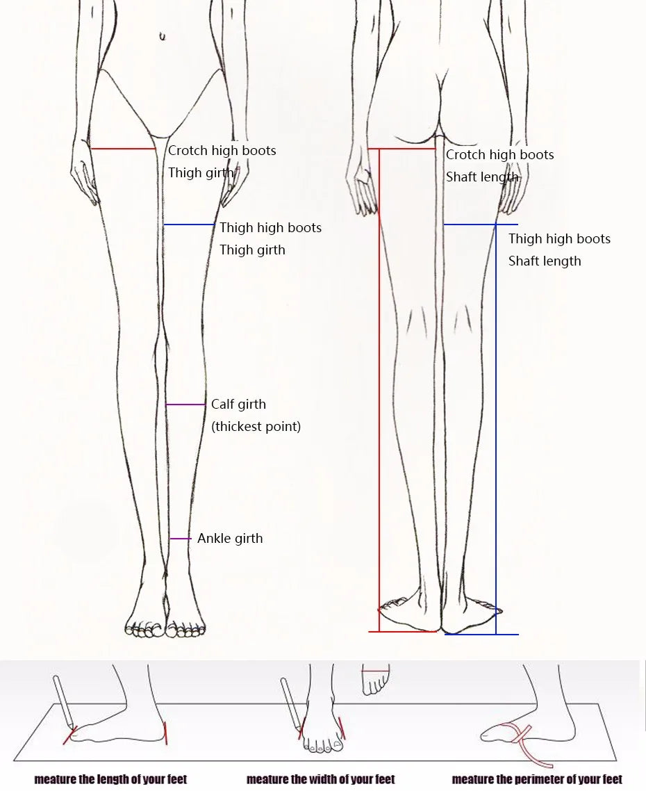Jialuowei-Botas altas hasta el muslo de PVC para mujer, zapatos de tacón alto eróticos con plataforma sobre la rodilla, cremallera en la entrepierna, Sexy, punta estrecha, 2018