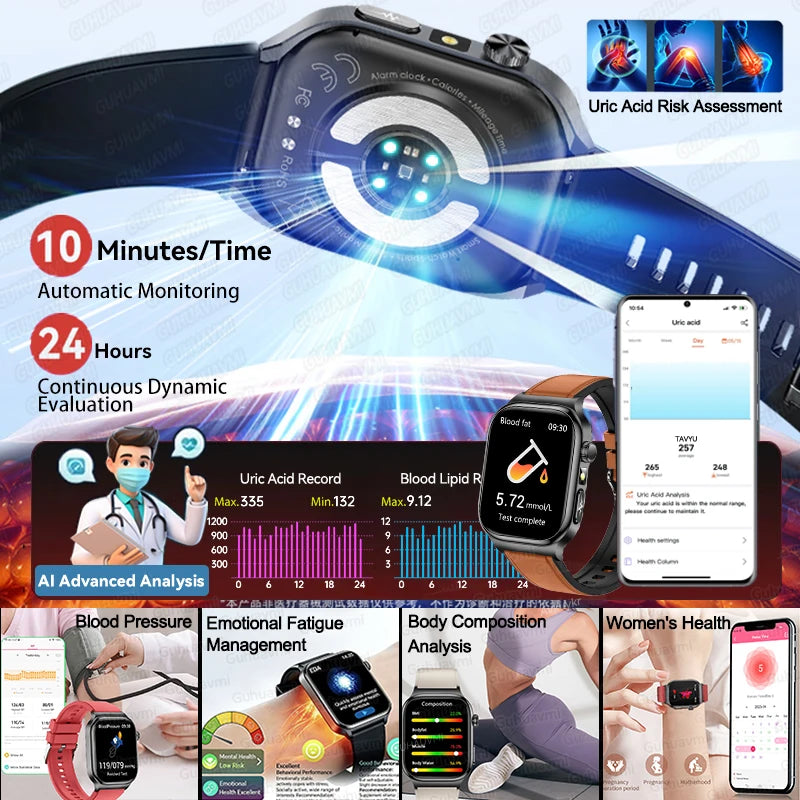Nuevo Reloj Inteligente de Salud Nivel Hospitalario 2026 con Medición de Grasa Corporal, ECG, Oxígeno en Sangre, Presión Arterial, Pantalla AMOLED HD, Llamadas y Funciones Deportivas para Hombre