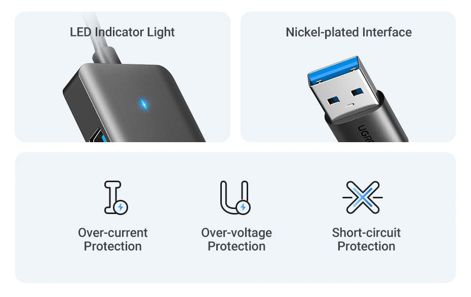 Hub USB 3.0 UGREEN 4 Puertos – 5Gbps, USB-C, Compatible con Mac, PC, Xbox, PS5