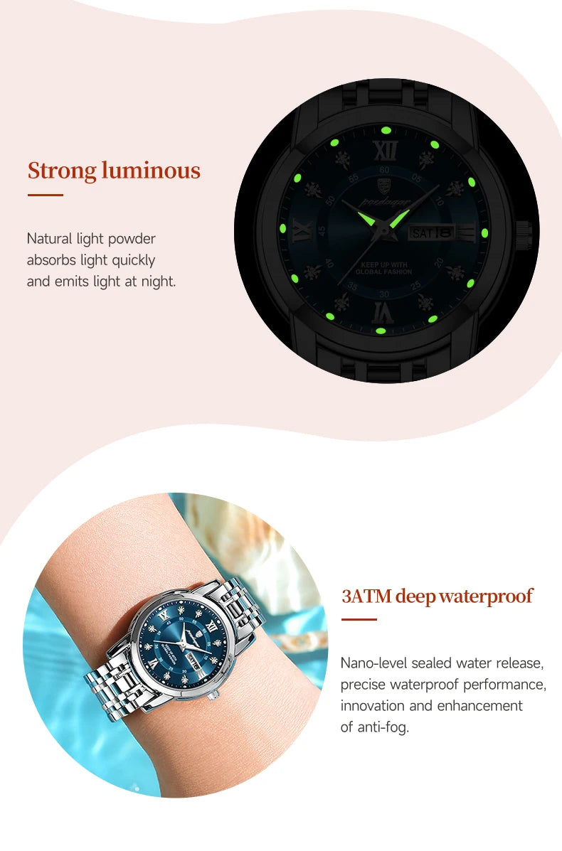 POEDAGAR, reloj de pulsera de lujo para mujer, resistente al agua, luminoso, fecha, semana, relojes para mujer, vestido elegante de acero inoxidable, reloj de cuarzo para mujer
