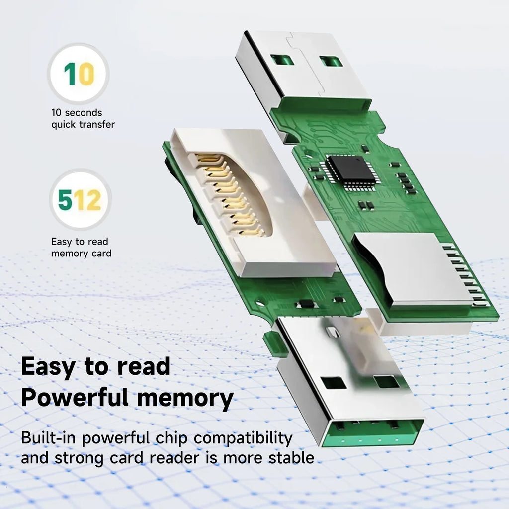 4-in-1 USB 3.0 Card Reader – High Speed TF/SD/Micro SD Adapter for PC & Laptop