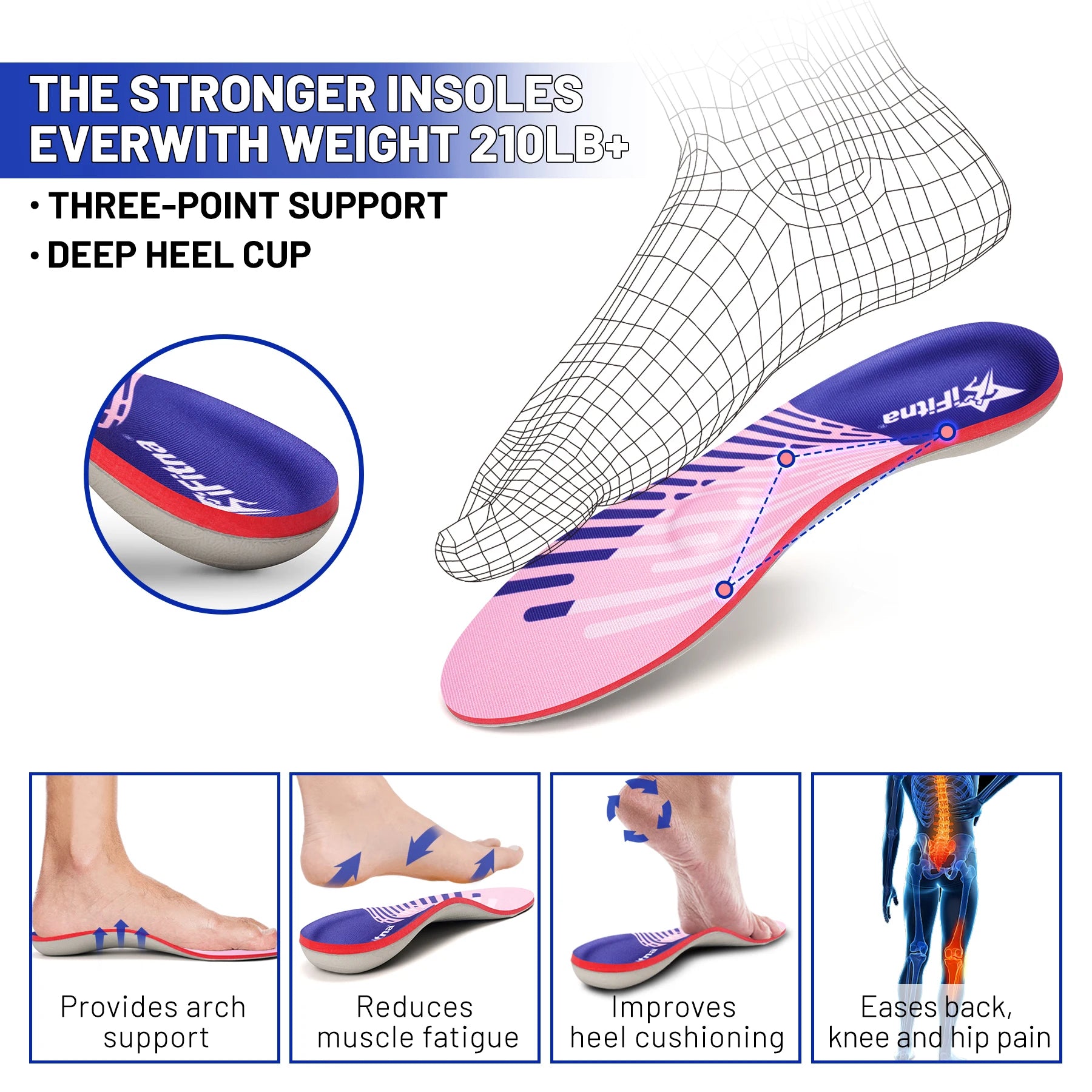 IFitna-plantilla ortopédica para fascitis Plantar y metatarso, plantilla para aliviar el dolor, pies planos, soporte para arco alto, para hombre y mujer, de pie, todo el día