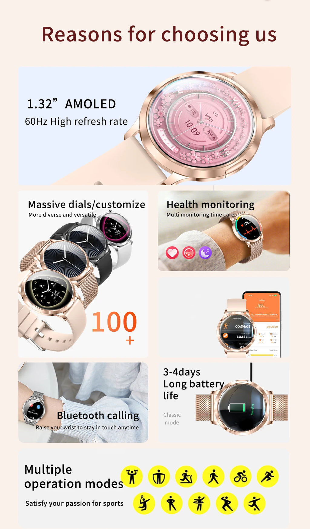 Nuevo reloj inteligente para mujer 1,32 "AMOLED pantalla completamente táctil Bluetooth llamada presión arterial IP68 impermeable NFC 7,3mm pulsera ultrafina