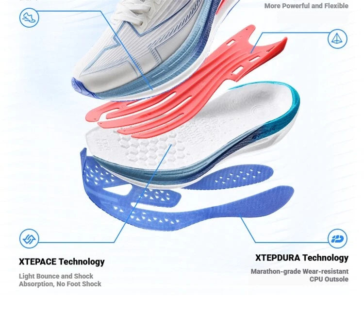 Zapatillas Xtep One Piece Modeling 5,0 para mujer, soporte estable, cómodas, transpirables, duraderas, zapatillas para correr 874218110037