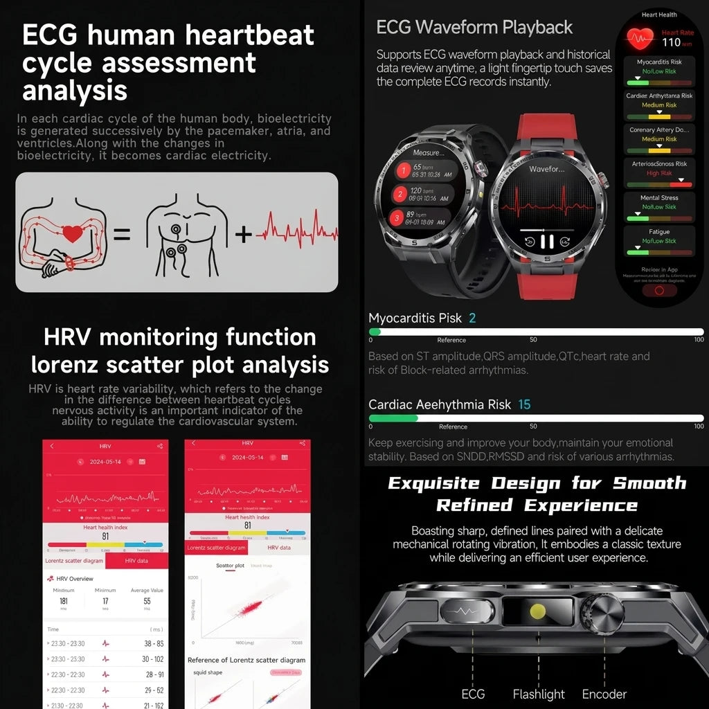Nuevo Reloj Inteligente Médico con IA para Oxígeno en Sangre 2026, ECG Preciso, Ácido Úrico, Presión Arterial, Grasa Corporal, Fitness, Resistente al Agua