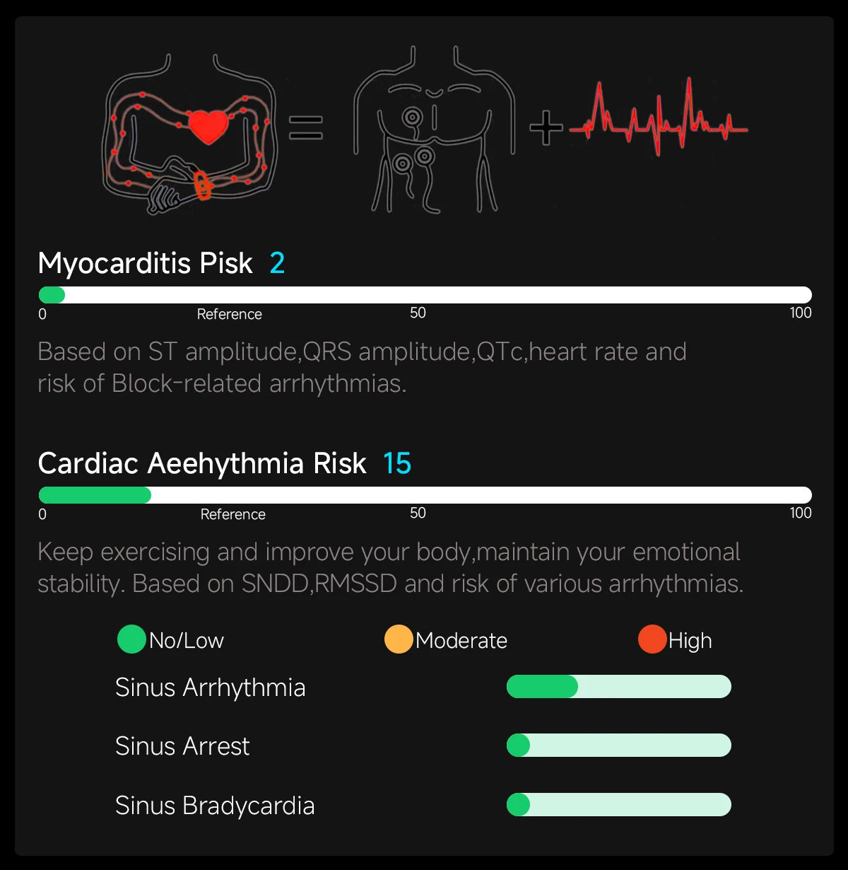 Nuevo Reloj Inteligente Médico con IA para Oxígeno en Sangre 2026, ECG Preciso, Ácido Úrico, Presión Arterial, Grasa Corporal, Fitness, Resistente al Agua