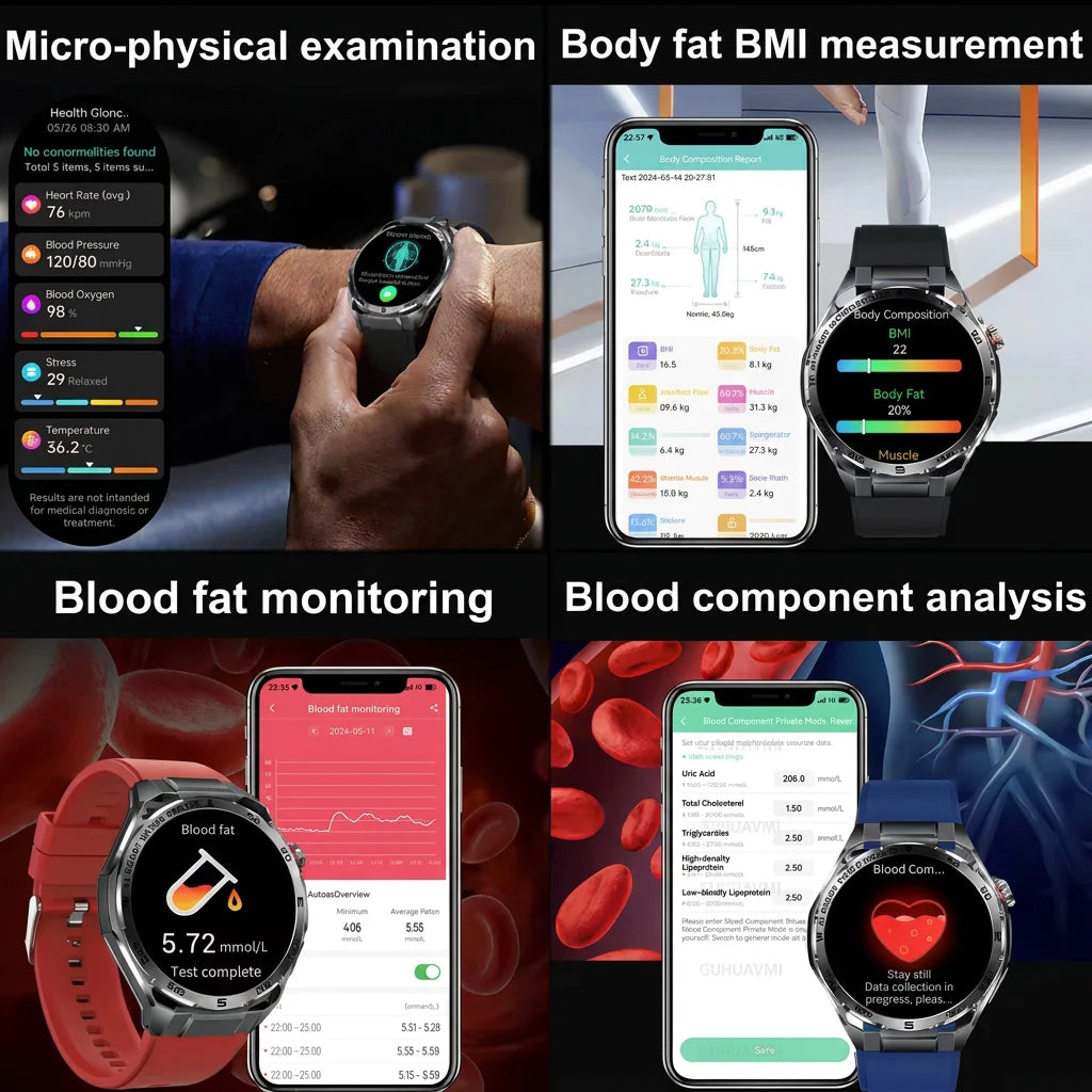 Nuevo Reloj Inteligente Médico con IA para Oxígeno en Sangre 2026, ECG Preciso, Ácido Úrico, Presión Arterial, Grasa Corporal, Fitness, Resistente al Agua