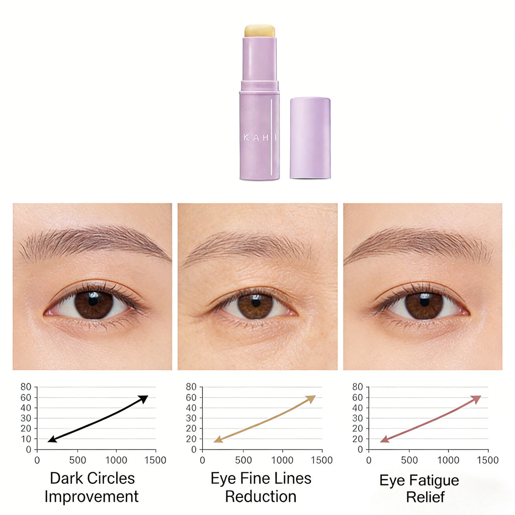 KAHI Bálsamo en Barra para Ojos con Acetil Hexapéptido 8, Reducción de Ojeras y Arrugas, Cuidado Anti-Hinchazón, Masajeador con Cabeza Metálica, Cuidado Facial Coreano