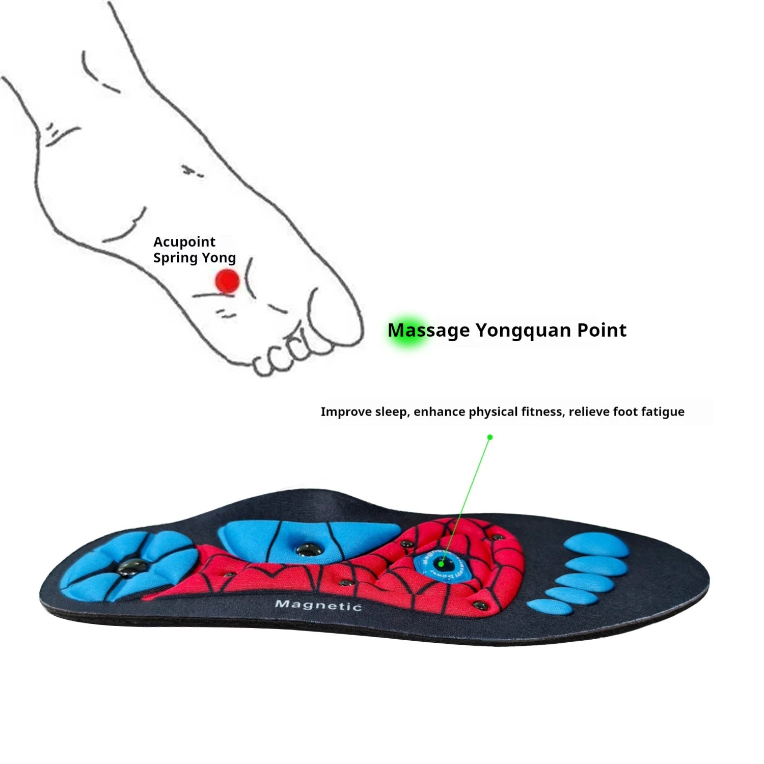 NUEVAS Plantillas Ortopédicas con Soporte de Arco, Plantillas de Masaje con Acupresión Plantar, Plantillas de Masaje con Terapia Magnética para Hombres y Mujeres, 2 Piezas/4 Piezas