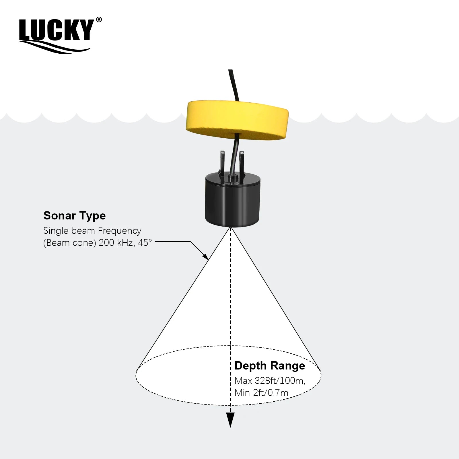 El Envío Gratuito! FFC1108-1 Venta Caliente de Alarma 100 M Portable Sonar LCD Buscador de Buscadores de Los Pescados señuelo de la Pesca de Pesca Ecosonda