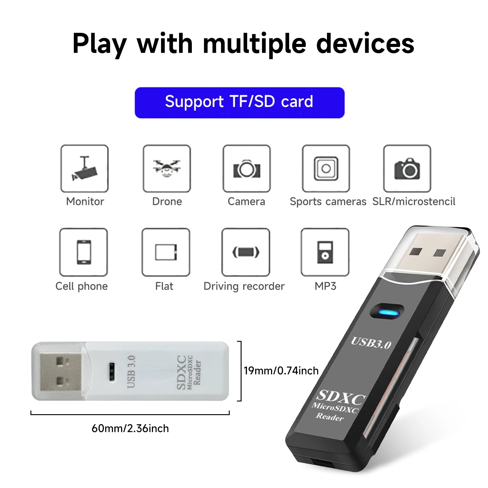 4-in-1 USB 3.0 Card Reader – High Speed TF/SD/Micro SD Adapter for PC & Laptop