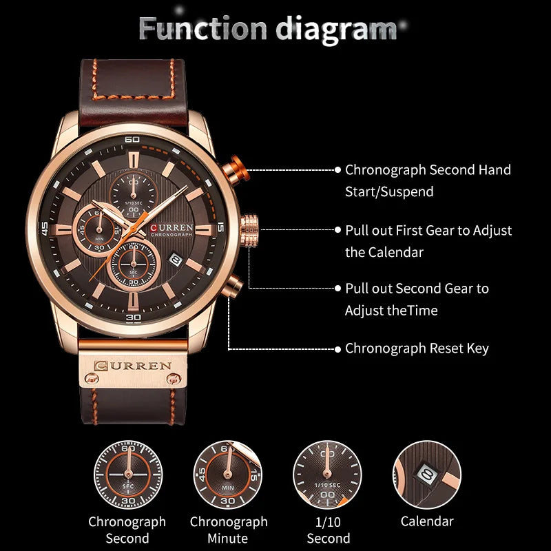 Reloj de Pulsera CURREN 8291 para Hombre, Cronógrafo de Cuarzo, Estilo Casual, Deportivo, Militar, de Moda, para Caballero