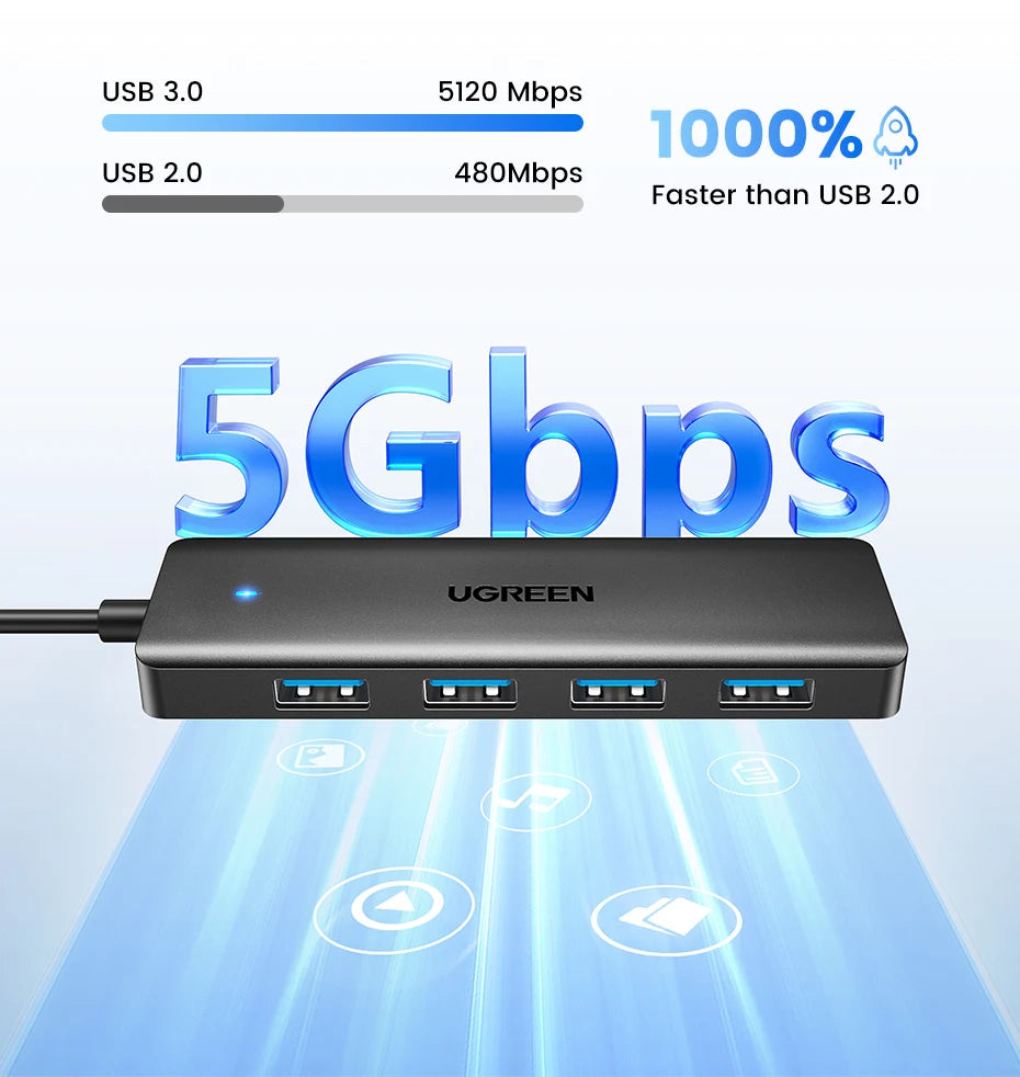Hub USB 3.0 UGREEN 4 Puertos – 5Gbps, USB-C, Compatible con Mac, PC, Xbox, PS5