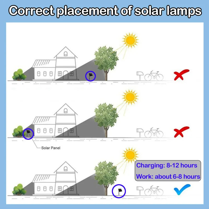 Ahuyentador Solar Ultrasónico de Roedores y Topos – IP44, LED, Pack x4