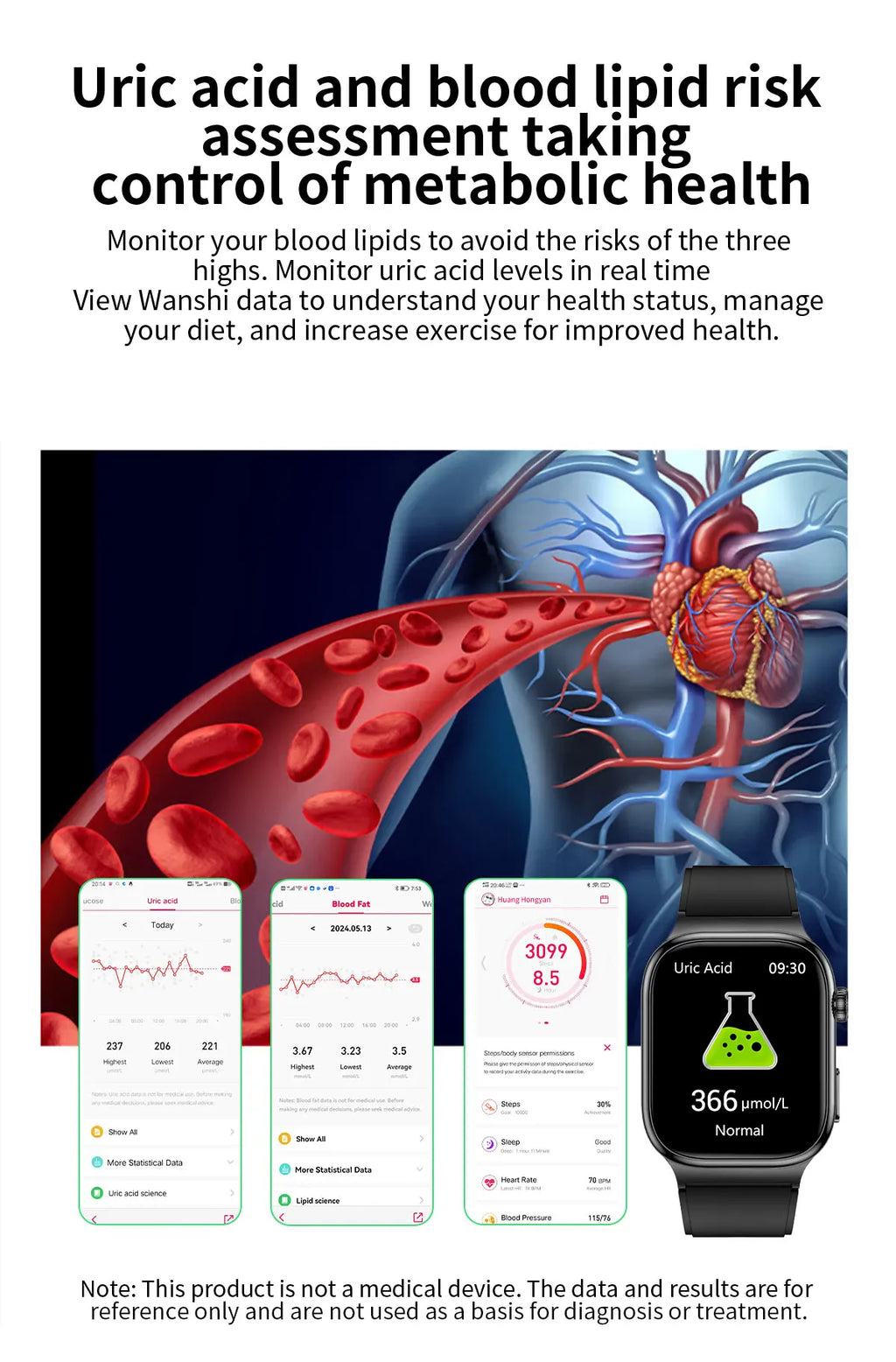 Nuevo Reloj Inteligente de Salud Nivel Hospitalario 2026 con Medición de Grasa Corporal, ECG, Oxígeno en Sangre, Presión Arterial, Pantalla AMOLED HD, Llamadas y Funciones Deportivas para Hombre