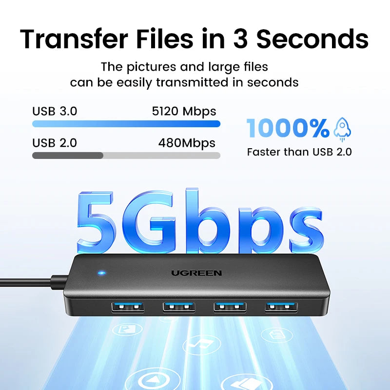 Hub USB 3.0 UGREEN 4 Puertos – 5Gbps, USB-C, Compatible con Mac, PC, Xbox, PS5