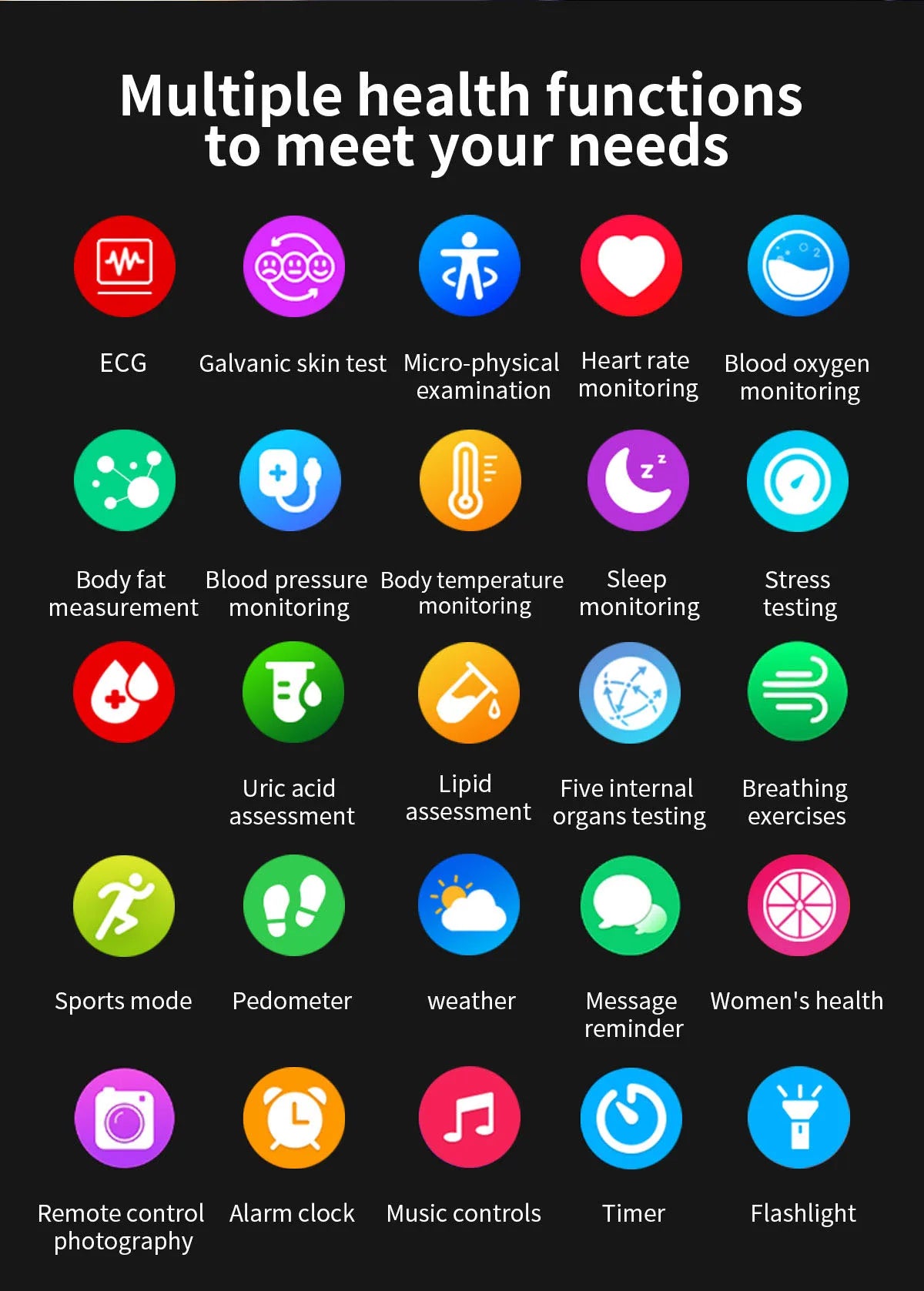 Nuevo Reloj Inteligente de Salud Nivel Hospitalario 2026 con Medición de Grasa Corporal, ECG, Oxígeno en Sangre, Presión Arterial, Pantalla AMOLED HD, Llamadas y Funciones Deportivas para Hombre
