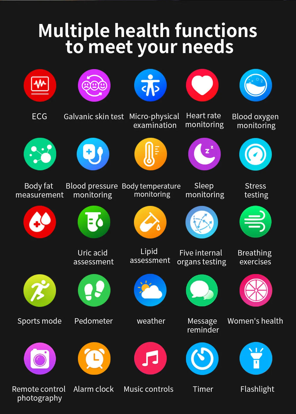 Nuevo Reloj Inteligente de Salud Nivel Hospitalario 2026 con Medición de Grasa Corporal, ECG, Oxígeno en Sangre, Presión Arterial, Pantalla AMOLED HD, Llamadas y Funciones Deportivas para Hombre