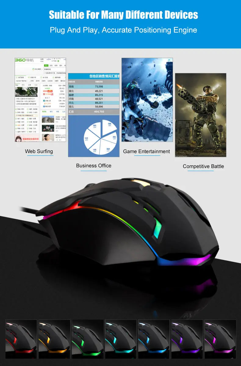 Mouse Gamer USB con Luz RGB – 1600 DPI, 4 Botones Programables, Cable 1.2m