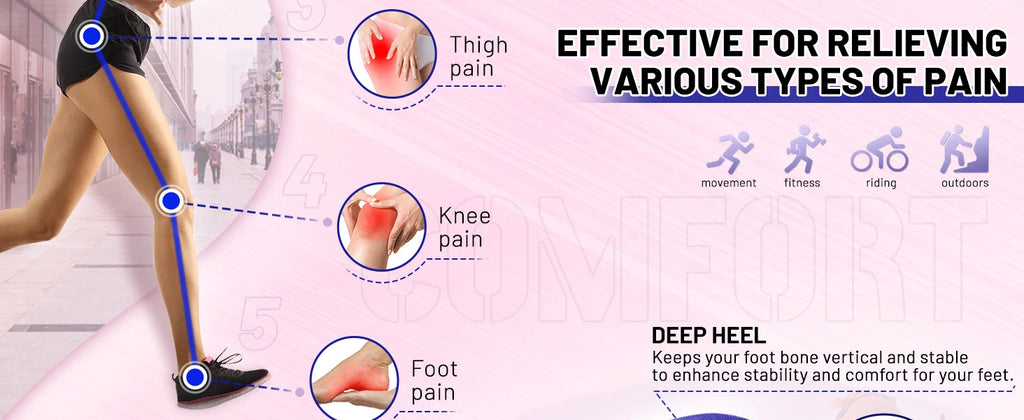 IFitna-plantilla ortopédica para fascitis Plantar y metatarso, plantilla para aliviar el dolor, pies planos, soporte para arco alto, para hombre y mujer, de pie, todo el día