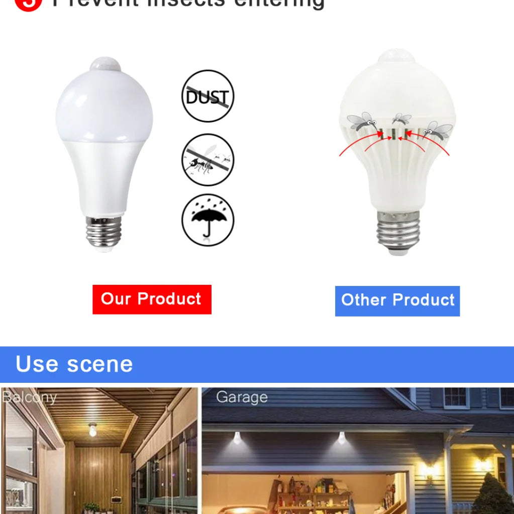 Bombilla LED con Sensor de movimiento E27, 9W, 12W, 18W, 20W, lámpara LED con Sensor PIR, luz nocturna de encendido/apagado automático para iluminación de estacionamiento del hogar, 110V, 220V