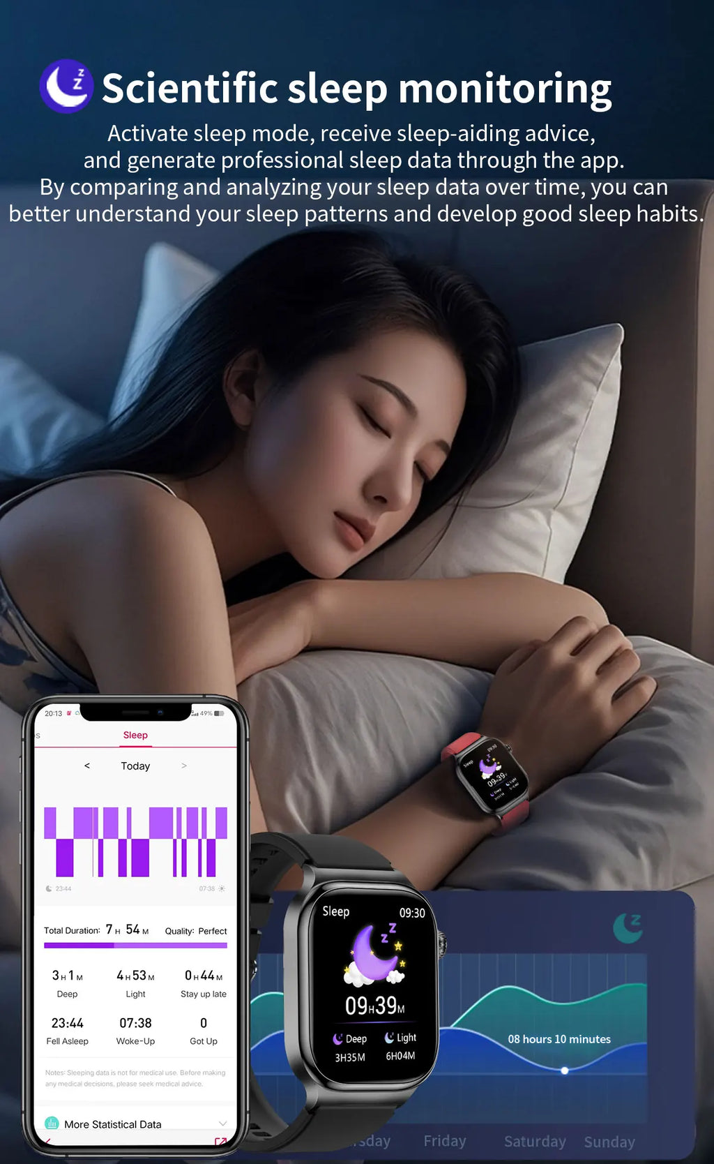 Nuevo Reloj Inteligente de Salud Nivel Hospitalario 2026 con Medición de Grasa Corporal, ECG, Oxígeno en Sangre, Presión Arterial, Pantalla AMOLED HD, Llamadas y Funciones Deportivas para Hombre