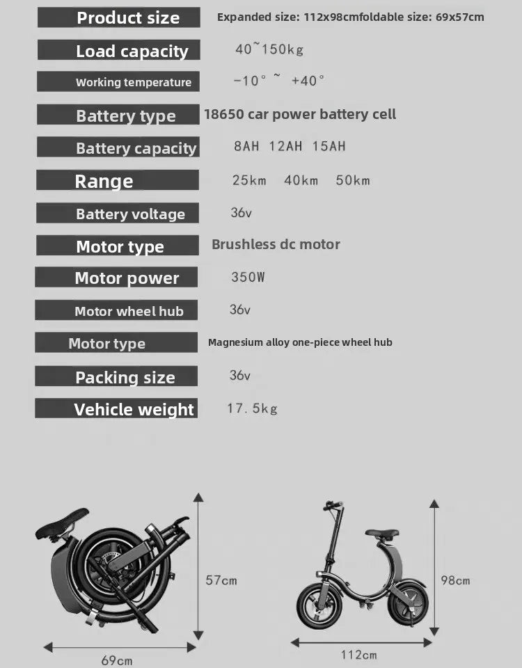 Las bicicletas eléctricas plegables son pequeñas, ultraligeras y portátiles, ayudando a impulsar la movilidad de los vehículos eléctricos.