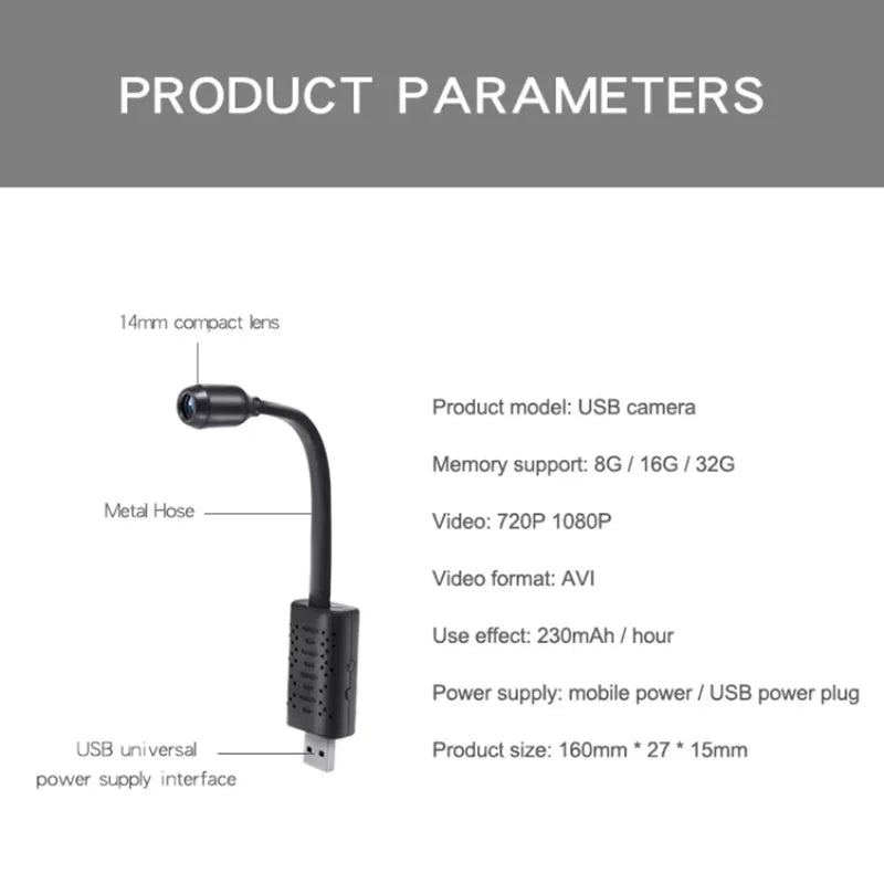 Mini Cámara de Seguridad WiFi 1080P – Visión Nocturna, Detección de Movimiento, Grabación en Bucle