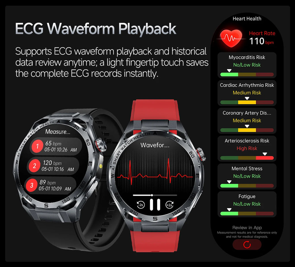 Nuevo Reloj Inteligente Médico con IA para Oxígeno en Sangre 2026, ECG Preciso, Ácido Úrico, Presión Arterial, Grasa Corporal, Fitness, Resistente al Agua