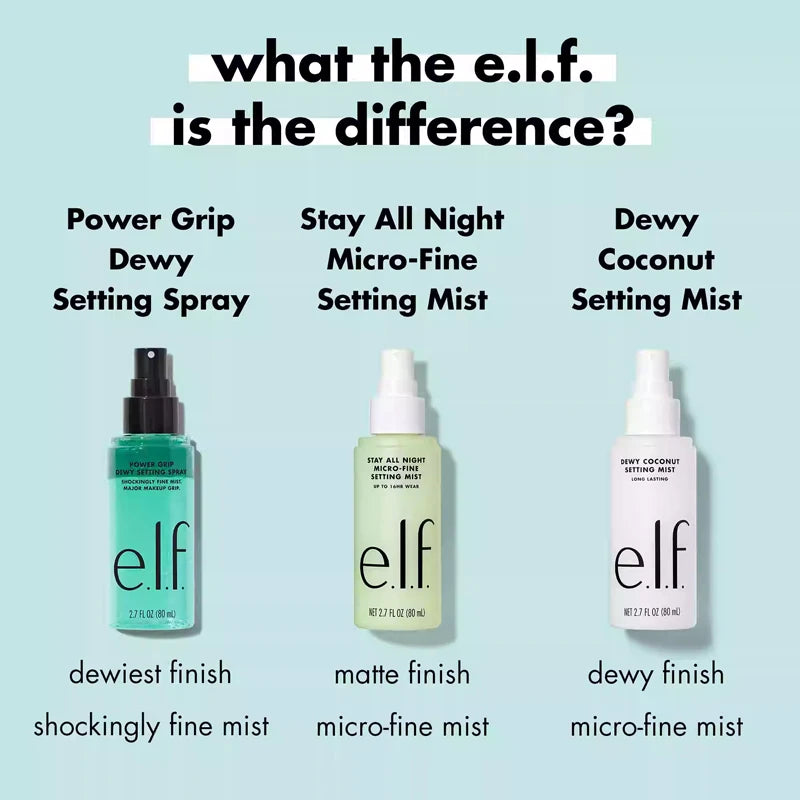 Elf Power Grip Primer crema Base Facial hidratante a base de Gel mejora la textura del maquillaje bálsamo labial ajuste Base en aerosol