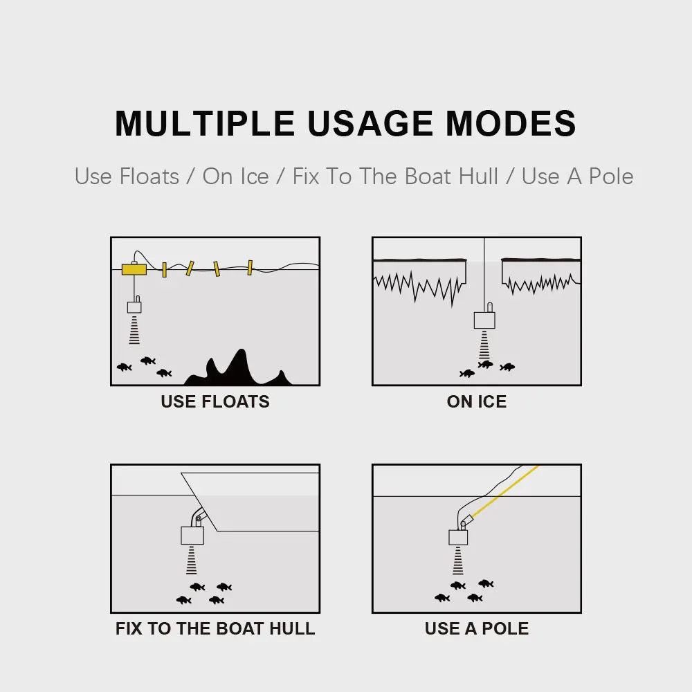 El Envío Gratuito! FFC1108-1 Venta Caliente de Alarma 100 M Portable Sonar LCD Buscador de Buscadores de Los Pescados señuelo de la Pesca de Pesca Ecosonda