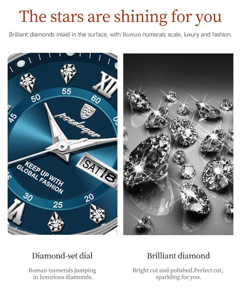 POEDAGAR, reloj de pulsera de lujo para mujer, resistente al agua, luminoso, fecha, semana, relojes para mujer, vestido elegante de acero inoxidable, reloj de cuarzo para mujer