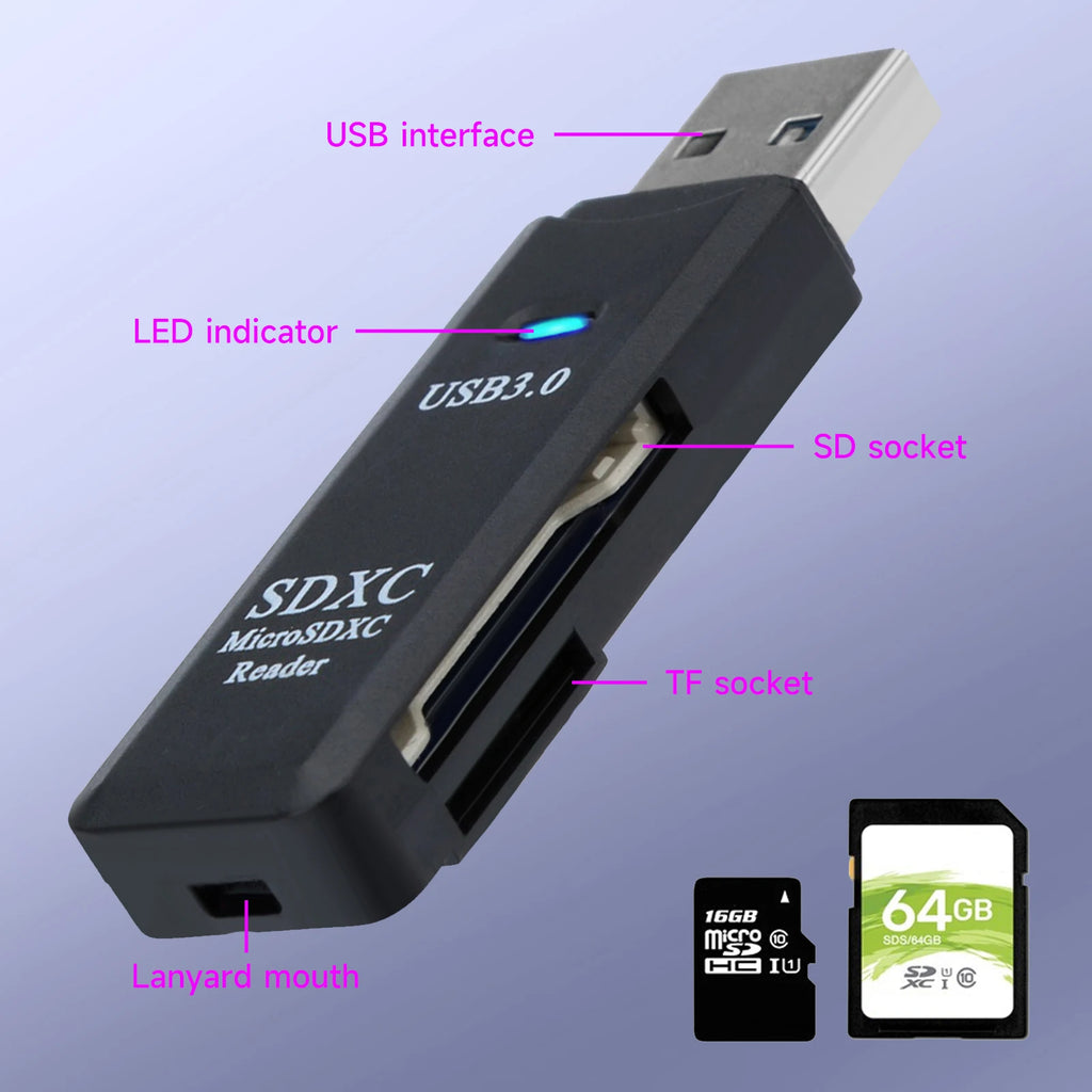 4-in-1 USB 3.0 Card Reader – High Speed TF/SD/Micro SD Adapter for PC & Laptop